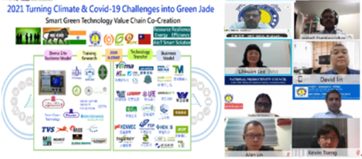 「韌性綠色科技永續工業4.0」系列研討會